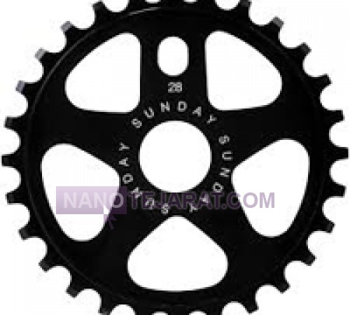 Sprocket Segment group